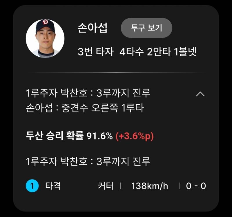 [잡담] 베어스의 오빠 타석 | 인스티즈