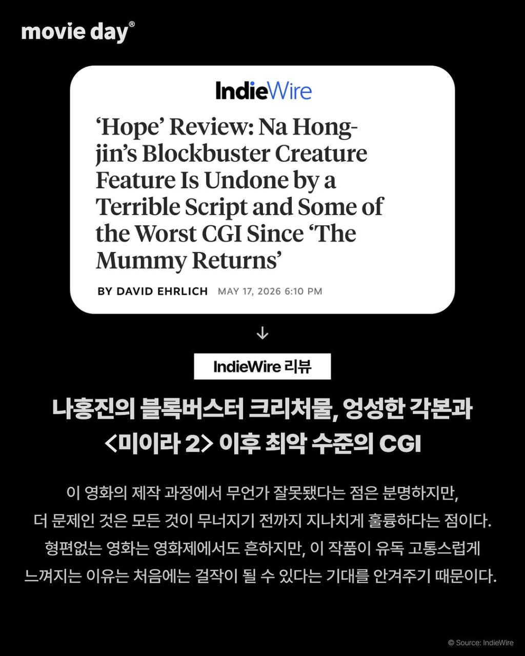 [정보/소식] <호프> 칸 영화제 경쟁부문 작품 평점표 - 4점 만점 중 2.8점 | 인스티즈