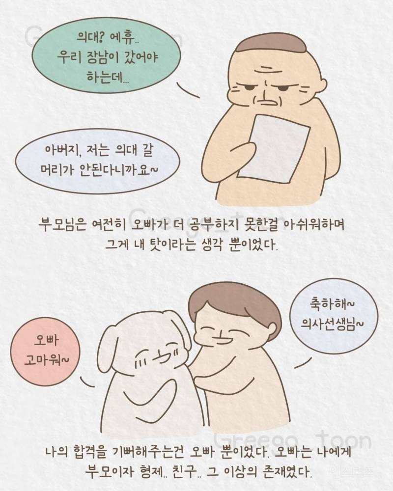 💥여동생 뒷바라지 해서 의사 만든 오빠 | 인스티즈