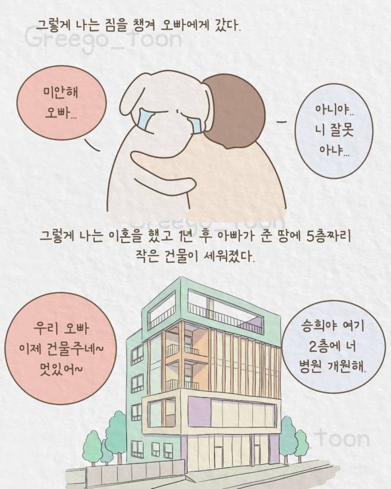 💥여동생 뒷바라지 해서 의사 만든 오빠 | 인스티즈