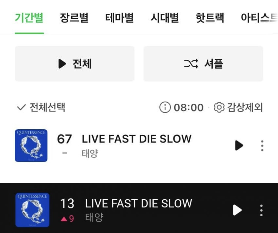 [잡담] 빅뱅팬들아 기상해라ㅠㅠ 미친거 아니냐 | 인스티즈