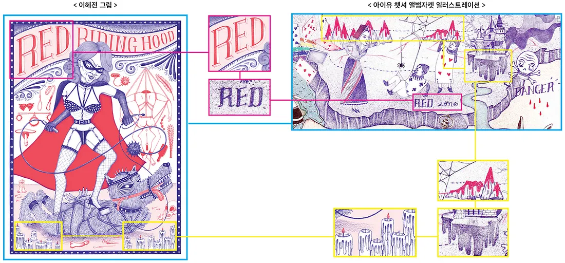 [마플] 지금 생각나는게 챗셔 앨범 표지도 표절 논란 있었음 (긴글 주의) | 인스티즈