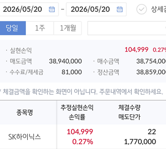 [잡담] 하이닉스 195 물타기 승리 | 인스티즈