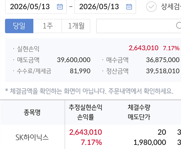 [잡담] 하이닉스 195 물타기 승리 | 인스티즈