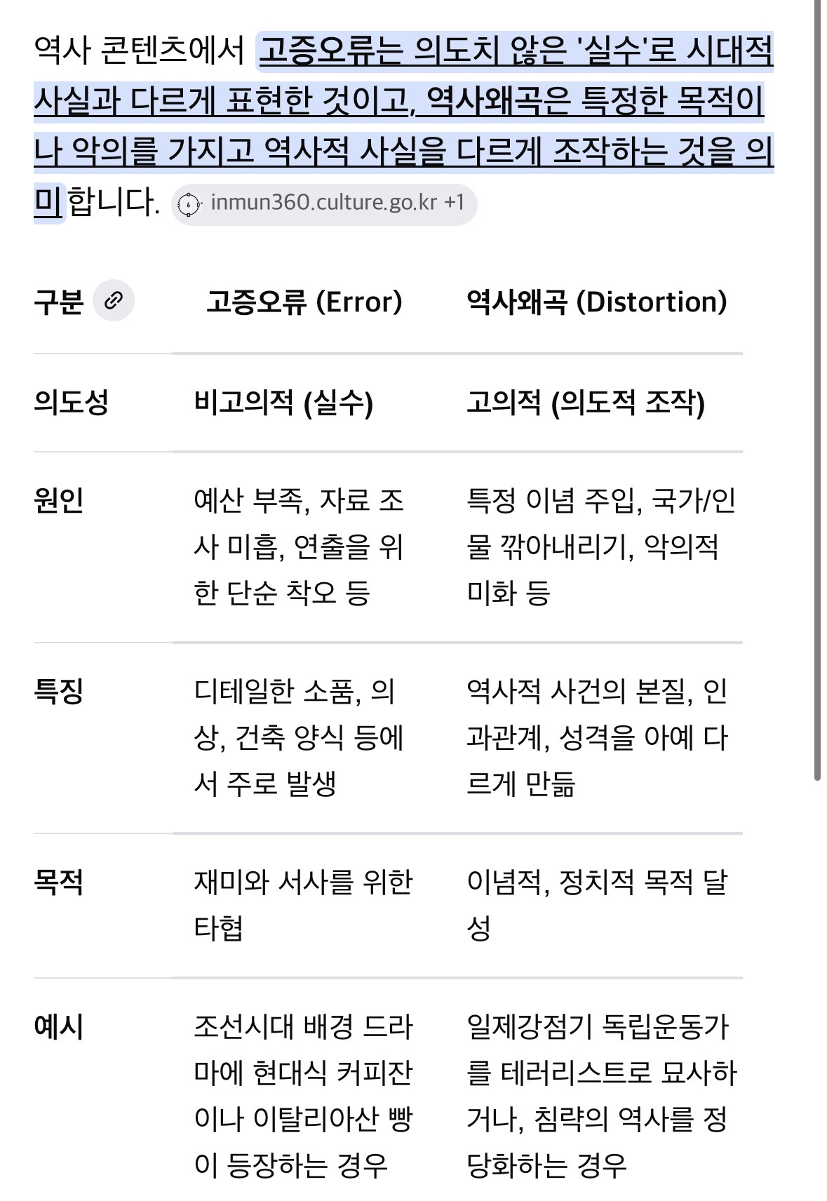 [마플] 고증오류 vs 역사왜곡 | 인스티즈