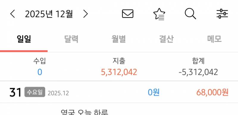 [잡담] 영국에 살았을때 너무 행복했는데 | 인스티즈