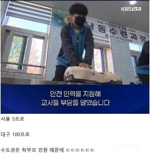 전국 초등학교 수학여행 실시 예정 비율 .jpg | 인스티즈
