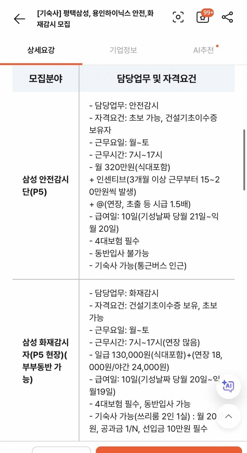 [잡담] 익들아 아빠 일없어서 이 알바 소개시켜주려고 하는데 이상해보여?ㅠㅠ | 인스티즈