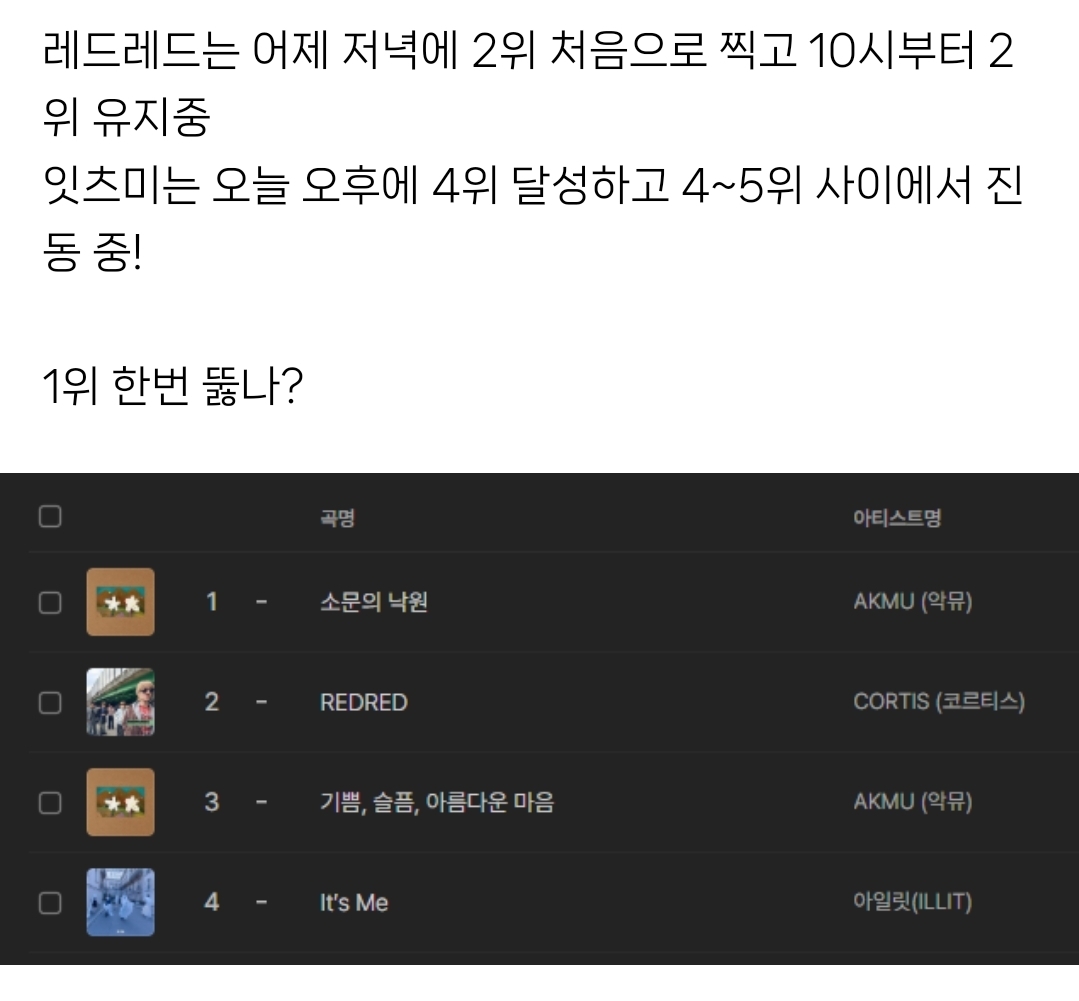 [잡담] 조울증 정신분열 플리 : 악뮤 코르티스 아일릿 | 인스티즈