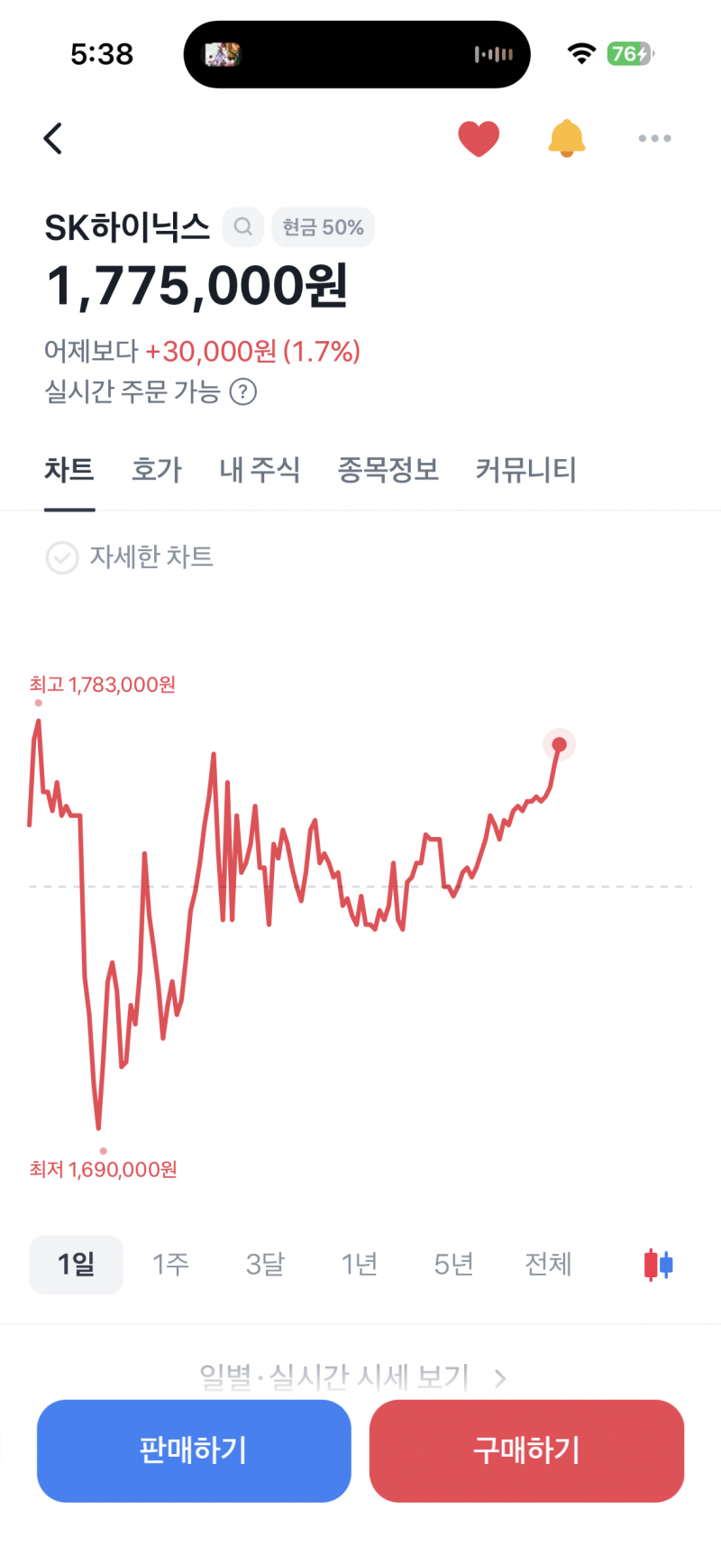 [잡담] 하이닉스 기특한거봐라 | 인스티즈