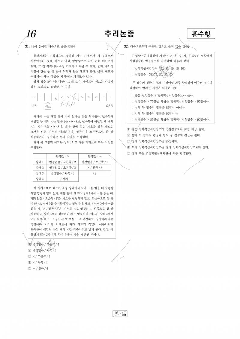 [잡담] 흔한 이과100퍼 이과생의 LEET 체험기 2편 | 인스티즈