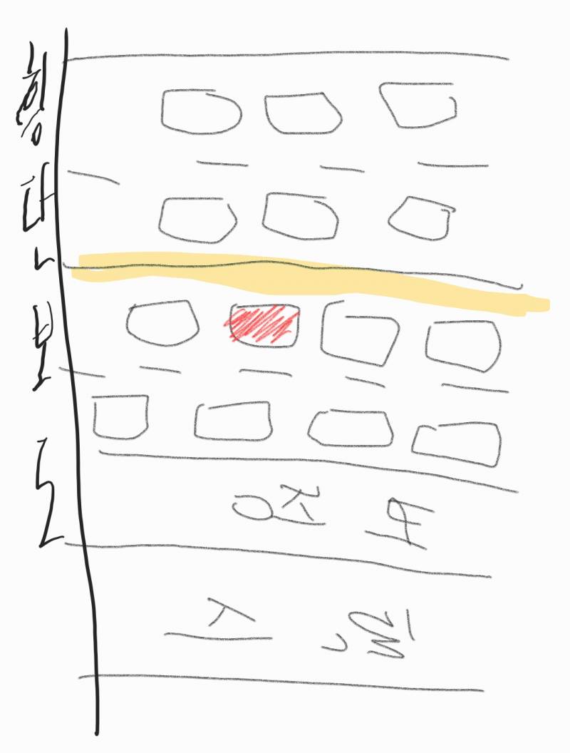 [잡담] 아 엄마 왜 이렇게 짜증나지 도로 중앙에서 차 타라는게 말이 되나 | 인스티즈