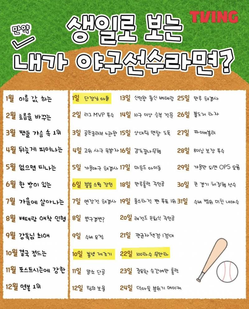 [잡담] 파니들 이거해봐 | 인스티즈