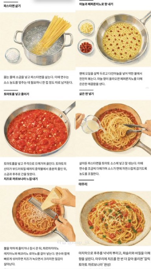 [잡담] 방탄 정국 새 레시피 왔다!! | 인스티즈