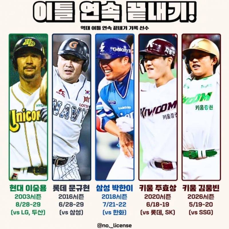 [잡담] Kbo 이틀 연속 끝내기 안타 친 선수는 누가 있을까? | 인스티즈