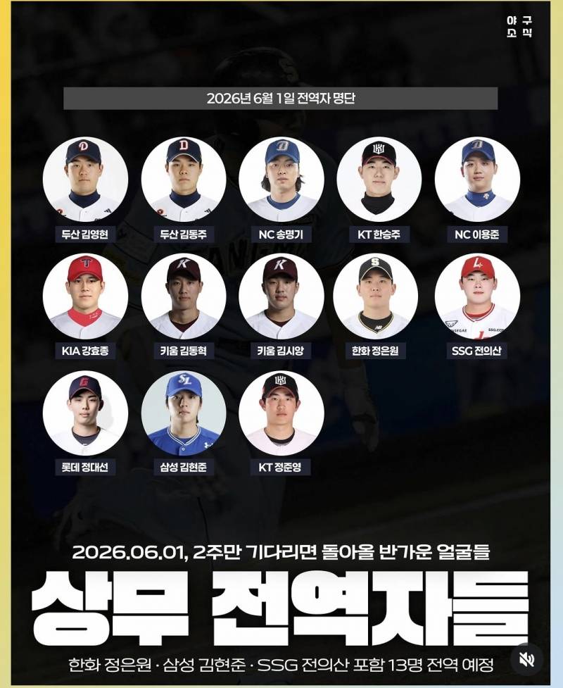 [잡담] 6/1 상무 전역자들 | 인스티즈
