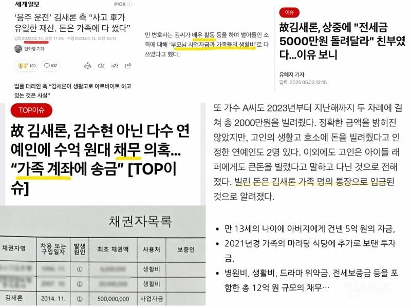 김수현 김새론 경찰조사 결과 뜸 (사건 초반부터 정리) | 인스티즈