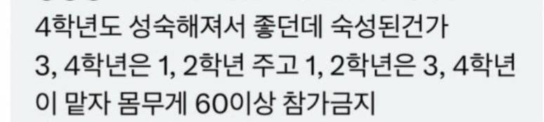 "4학년은 숙성됐다” "몸무게 60kg 이상 참가금지” 경북대 카톡방 발칵 | 인스티즈