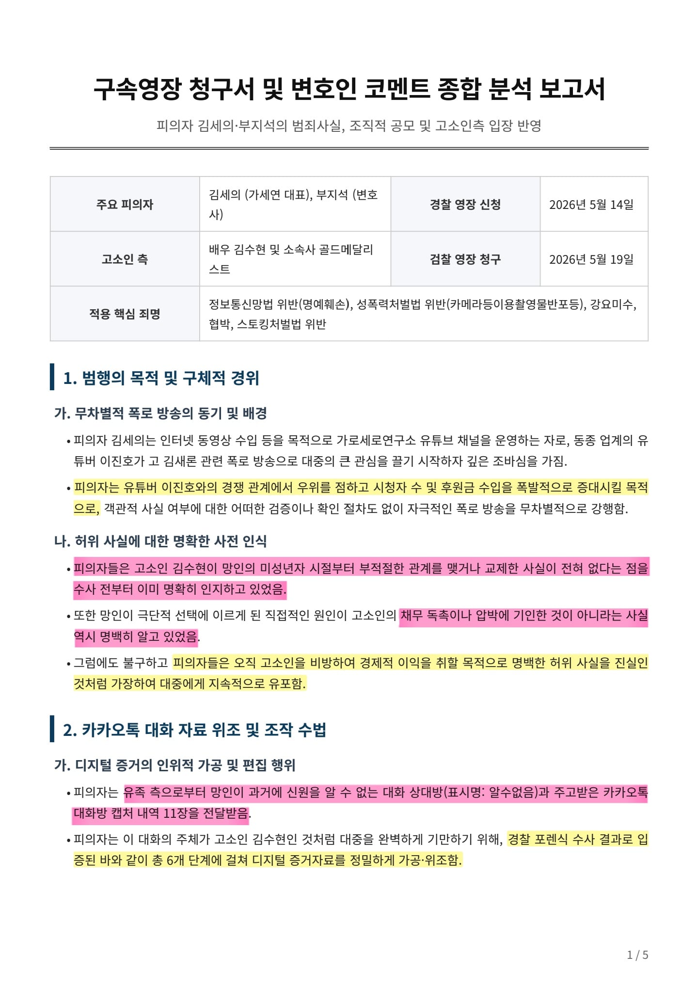 [정보/소식] ㄱㅅㅇ 구속영장 청구서 | 인스티즈