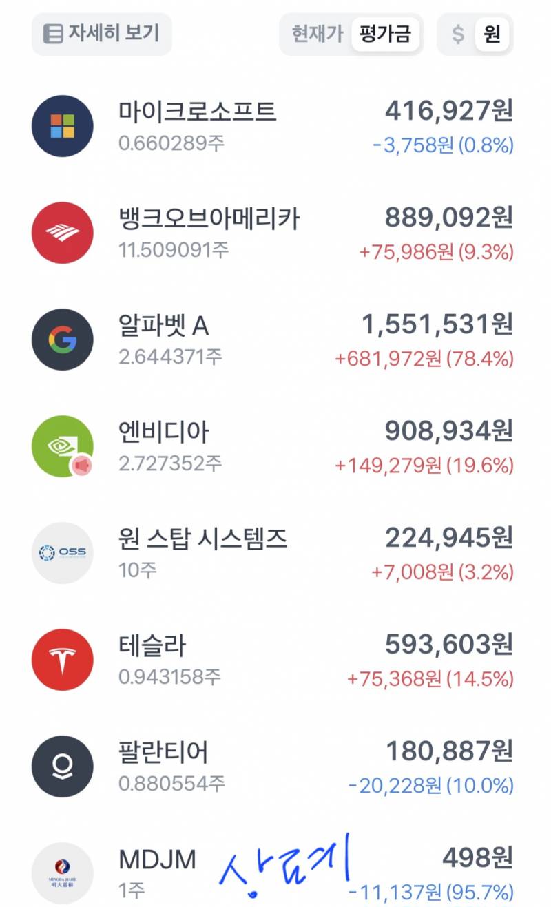 [잡담] 주린이 주식 좀 봐주라 | 인스티즈