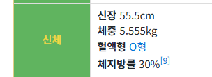 [잡담] 케로로 체지방률 30%라는거 왜케 웃기지..ㅋㅋ | 인스티즈