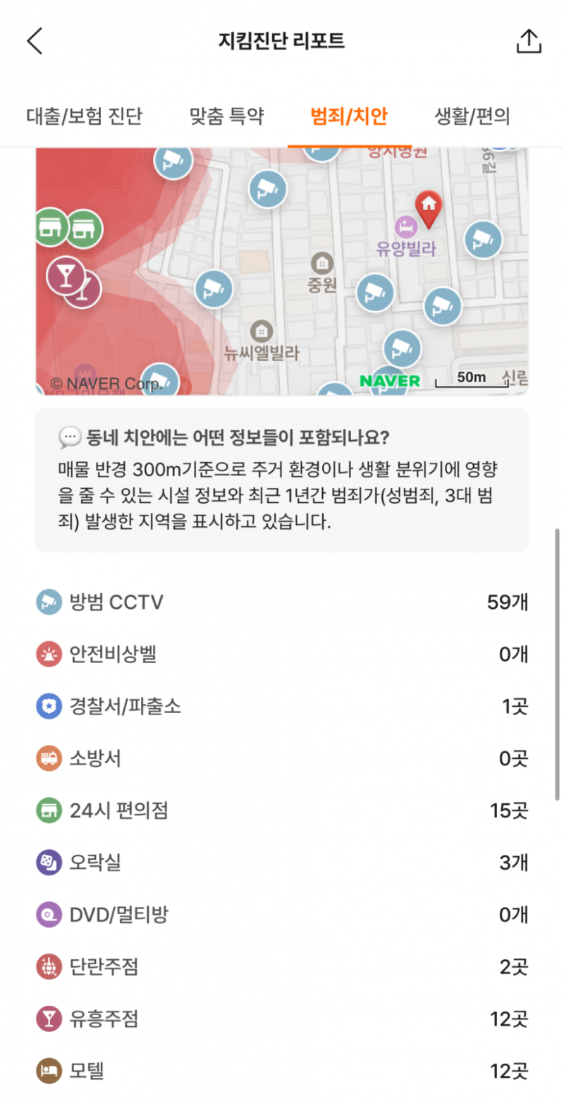 [잡담] 익들아 이사갈 집 볼때 이런것도 한번 봐바 | 인스티즈
