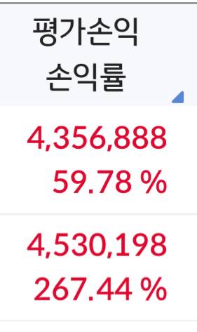 [잡담] 히히힣 주린이 오늘 치킨 먹어야쥐이이ㅣ | 인스티즈