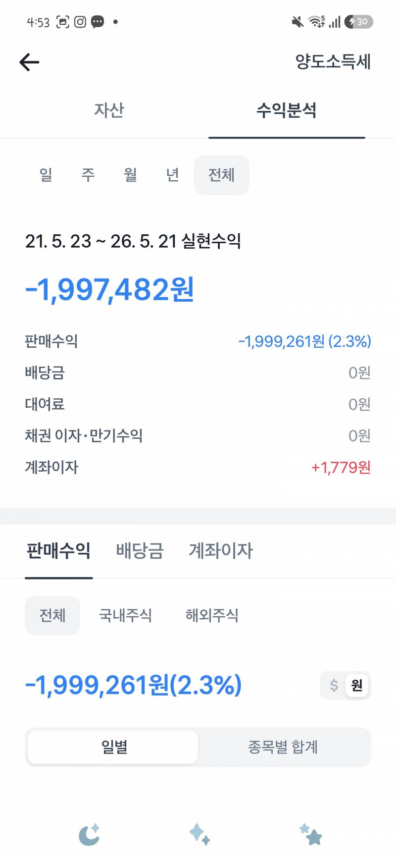 [팁/자료] 아직 마이너스인생... | 인스티즈