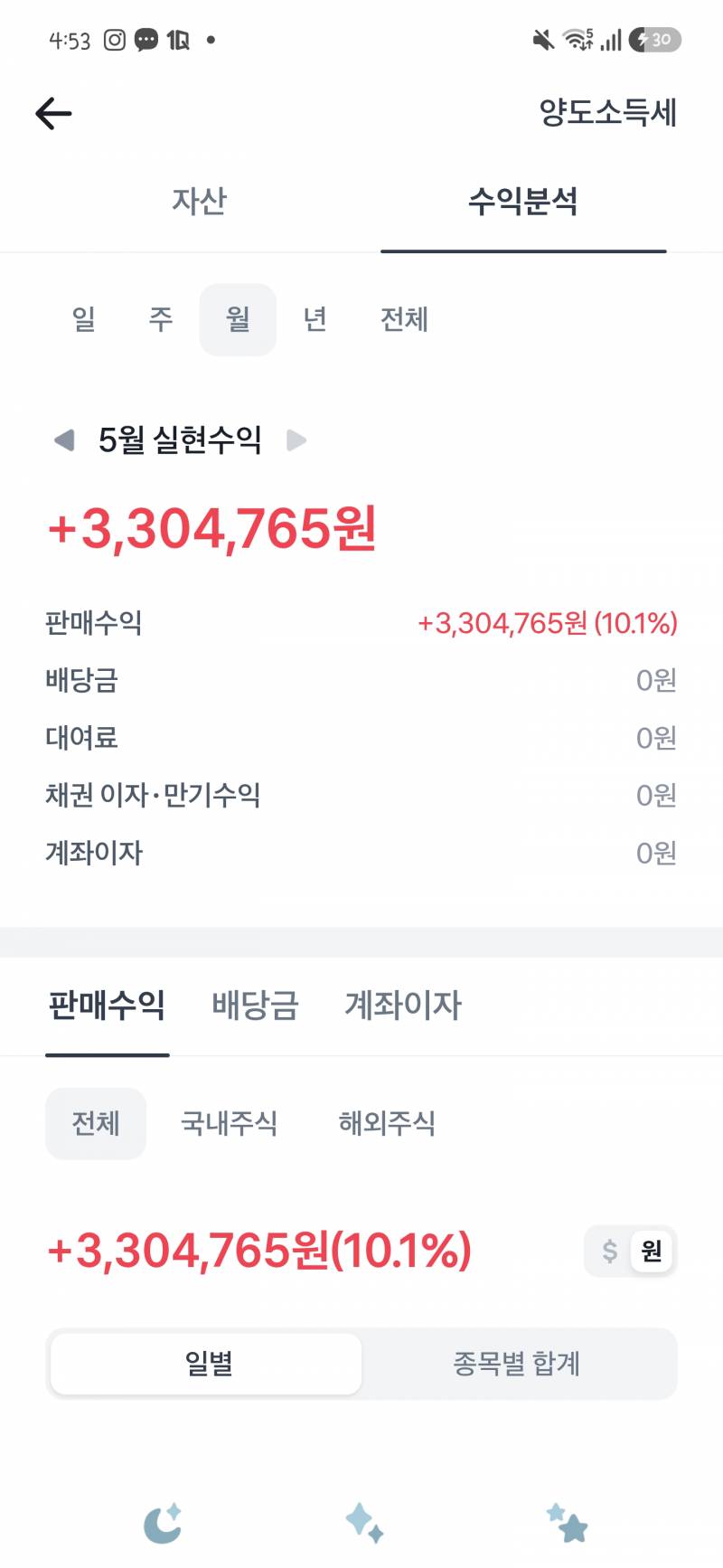 [팁/자료] 아직 마이너스인생... | 인스티즈