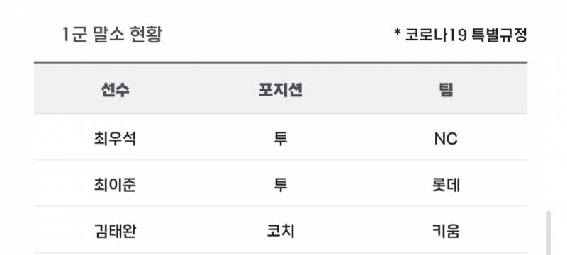 [알림/결과] 📢 오늘의 등말소 (260521) | 인스티즈