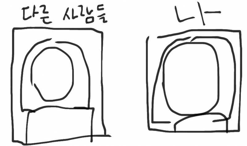 [잡담] 민증 재발급 신청했는데 이게맞아?? | 인스티즈