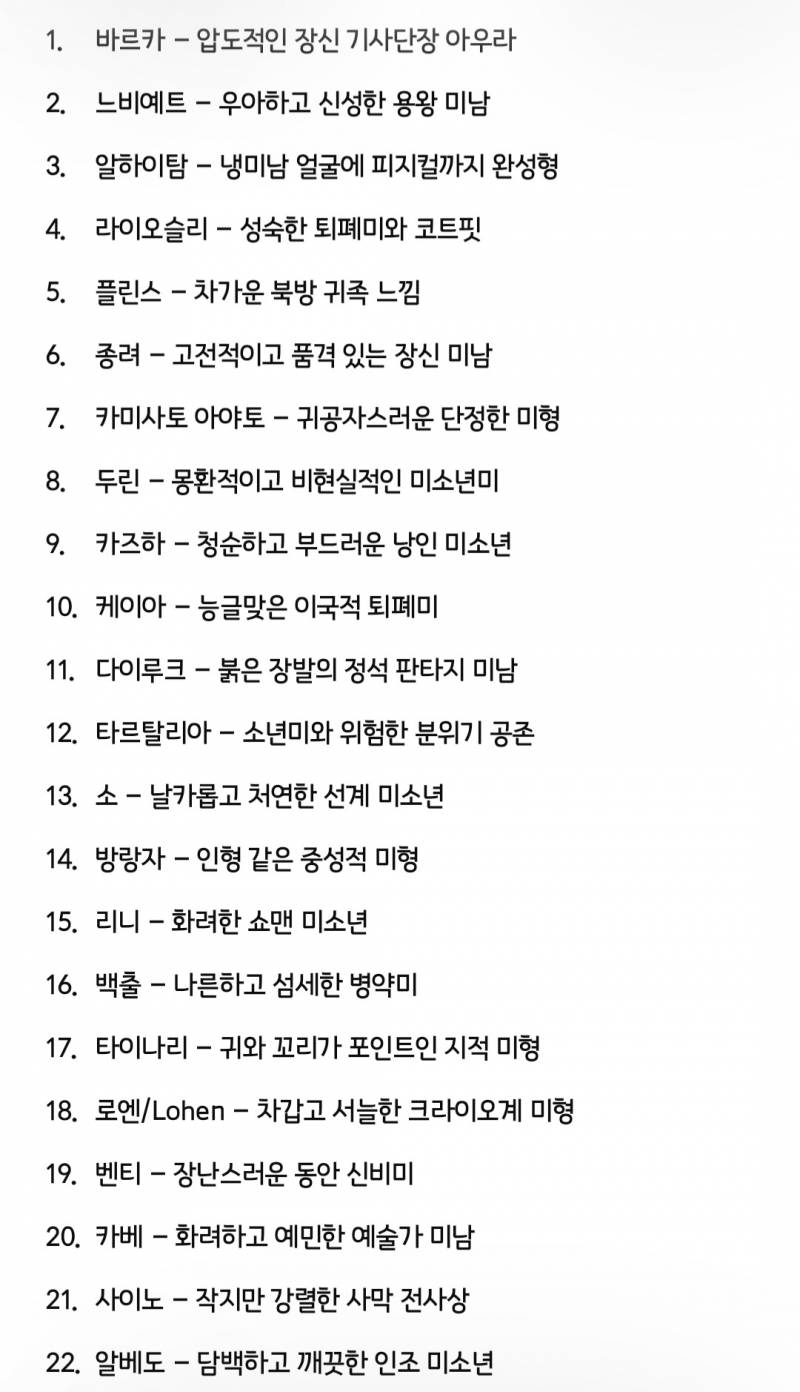 [잡담] 지피티에게 남캐 외모순위 매겨달랬는데 얘 피지컬 보나봐 | 인스티즈