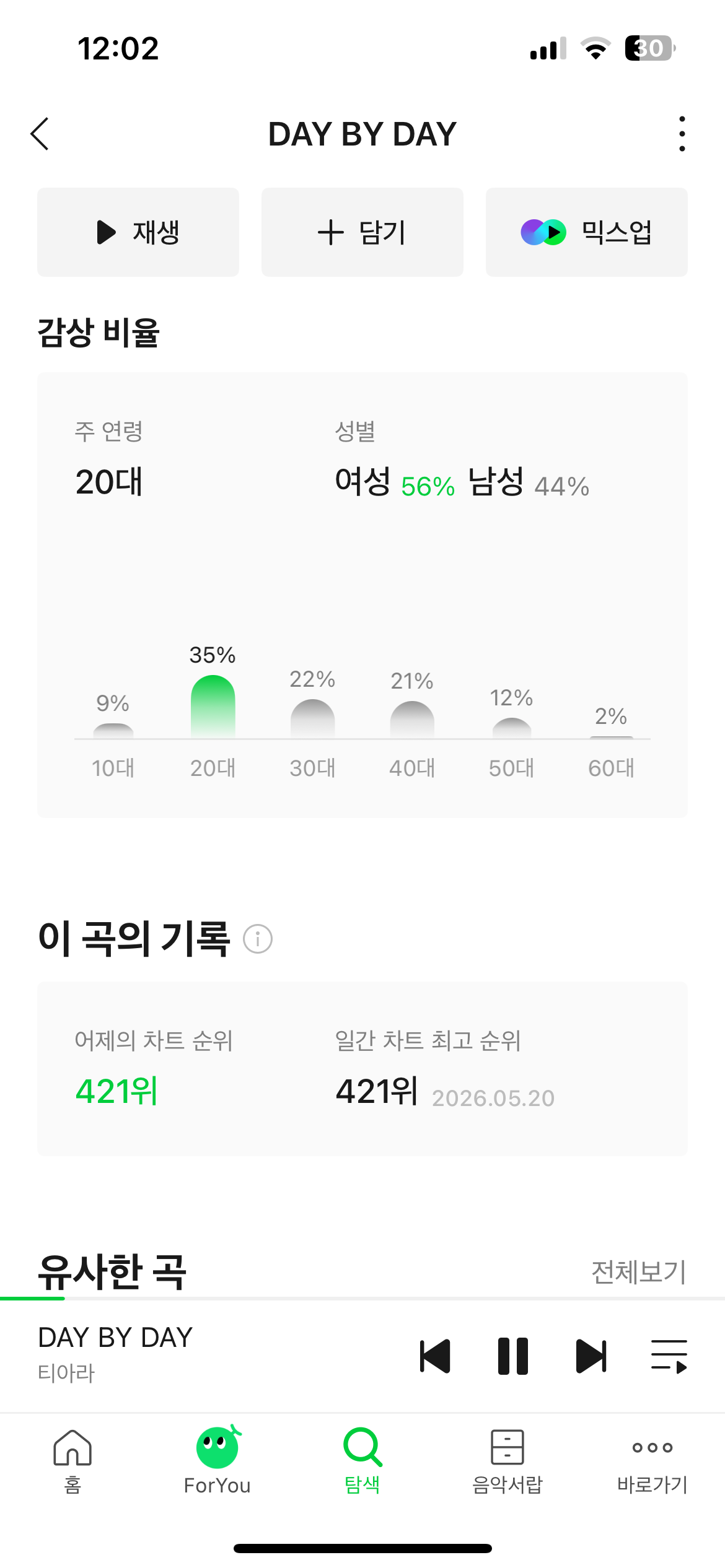 [잡담] 데이바이데이 채원이 리무진 나와서 불러서 그런가 | 인스티즈