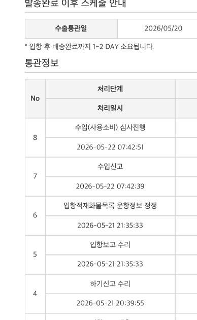 [잡담] 직구 잘알익 있어 !? 이거 봐주라 ㅜㅜ | 인스티즈