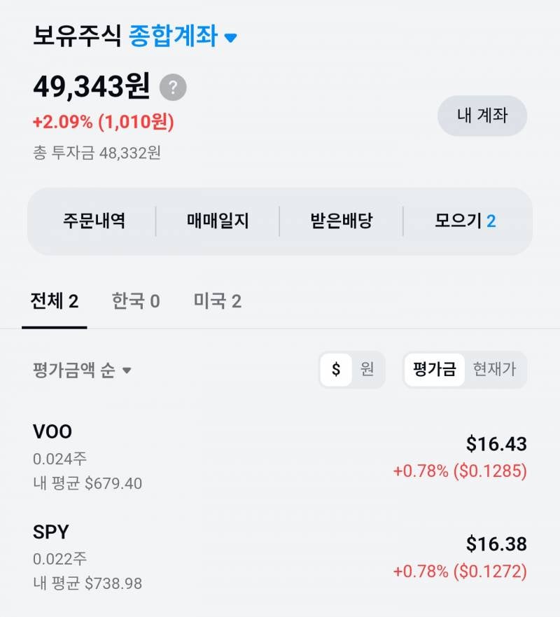 [잡담] 슨피 이번 달에 넣고 벌써 1000 벌었다 ㅠㅠ | 인스티즈