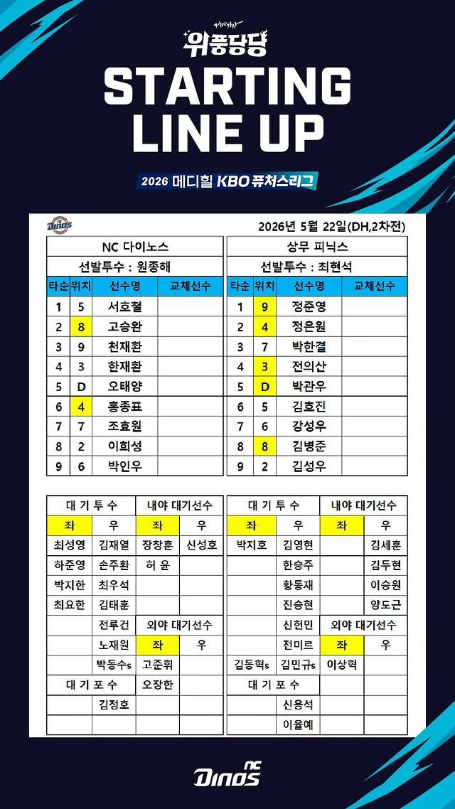 [잡담] 1시 퓨처스 DH2차전 중계있어요 | 인스티즈