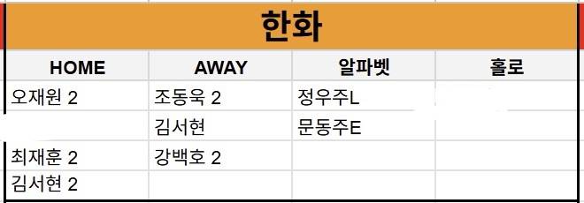 [잡담] 교환 구하는 글🐻💙 저는 도리에용 | 인스티즈