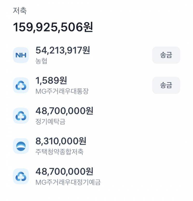 [잡담] 3년반 열심히 모았다...!!! | 인스티즈