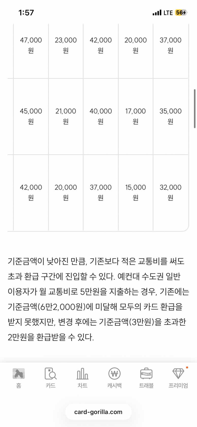 [잡담] 똑똑한익들 들어와바 케이패스 이거 뭔소리야 | 인스티즈