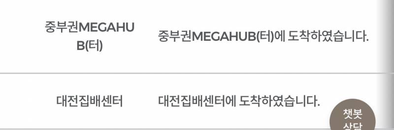 [잡담] 택배 이거 언제 움직이냐ㅠ | 인스티즈