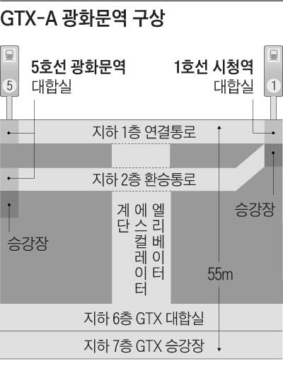 [잡담] Gtx탈때마다 느끼는건데 여기 너무 깊은데 왜그래? | 인스티즈