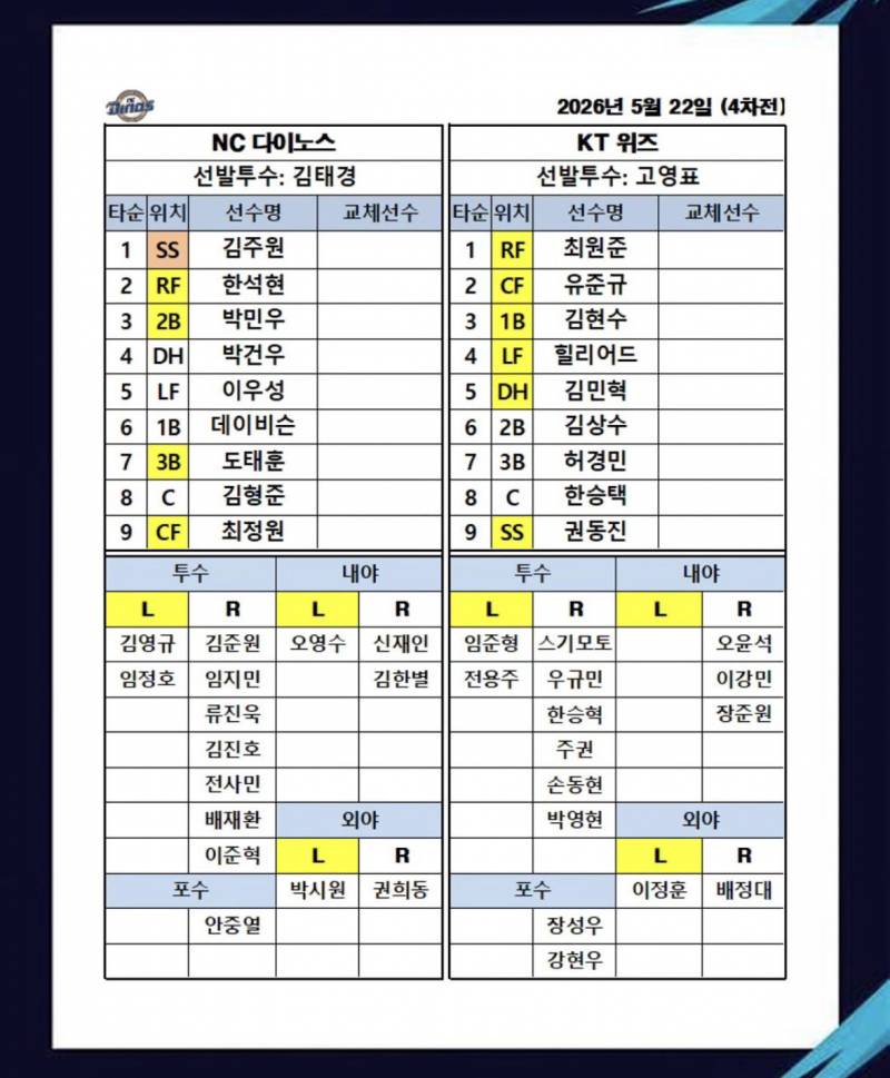 [알림/결과] 라인업 | 인스티즈