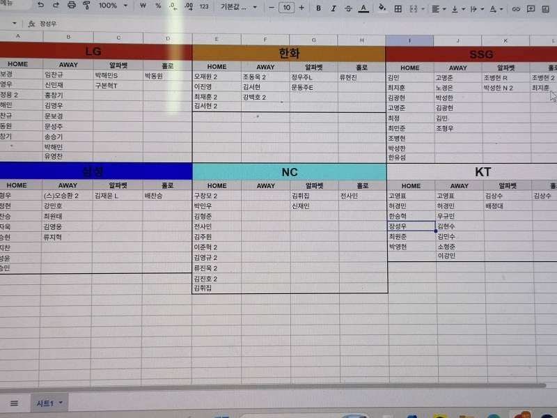 [잡담] 크어어 교환 정리하기 힘들다 파니들 기다려랑 | 인스티즈