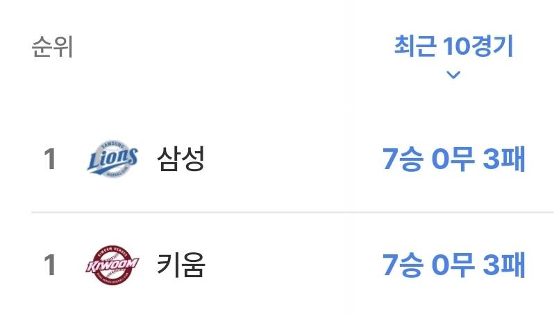 [잡담] 오랜만에 가좍💙💖 | 인스티즈