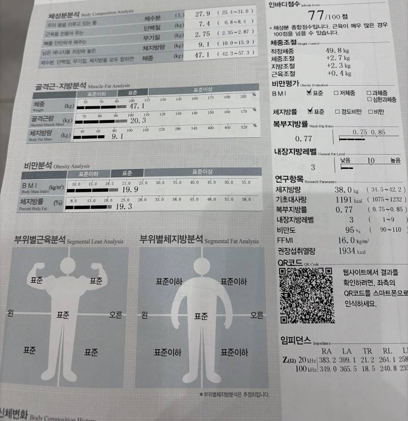 나 인바디 체지방 더 빼야돼? 봐주라ㅜ | 인스티즈