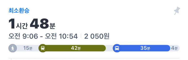 [잡담] 서울 출퇴근 이정도면 많이 에바야? | 인스티즈