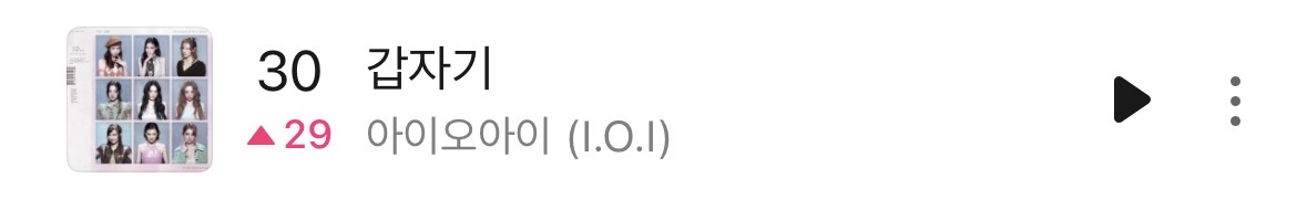 [정보/소식] 아이오아이 갑자기 멜론 일간 30위 (29 ⬆️) | 인스티즈