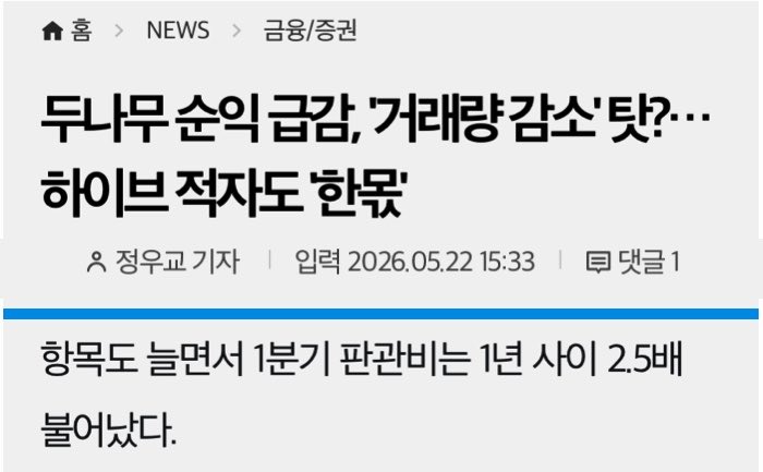 [정보/소식] 두나무 순익 급감, '거래량 감소' 탓?…하이브 적자도 '한몫' | 인스티즈