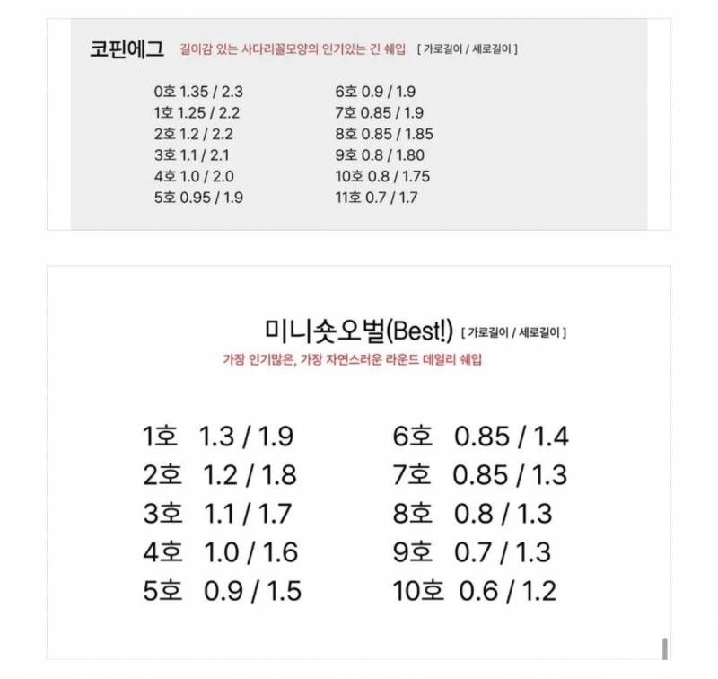 네일팁 사이즈 잘 아는 사람! | 인스티즈