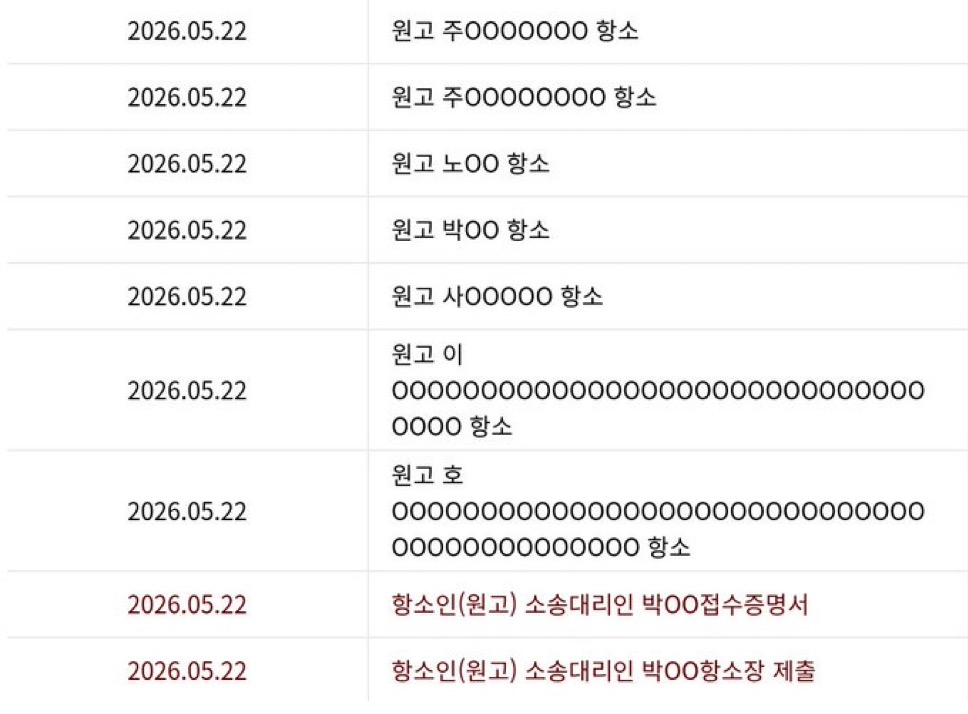 [정보/소식] 소송에 진 하이브 빌리프랩 쏘스뮤직 항소함 | 인스티즈